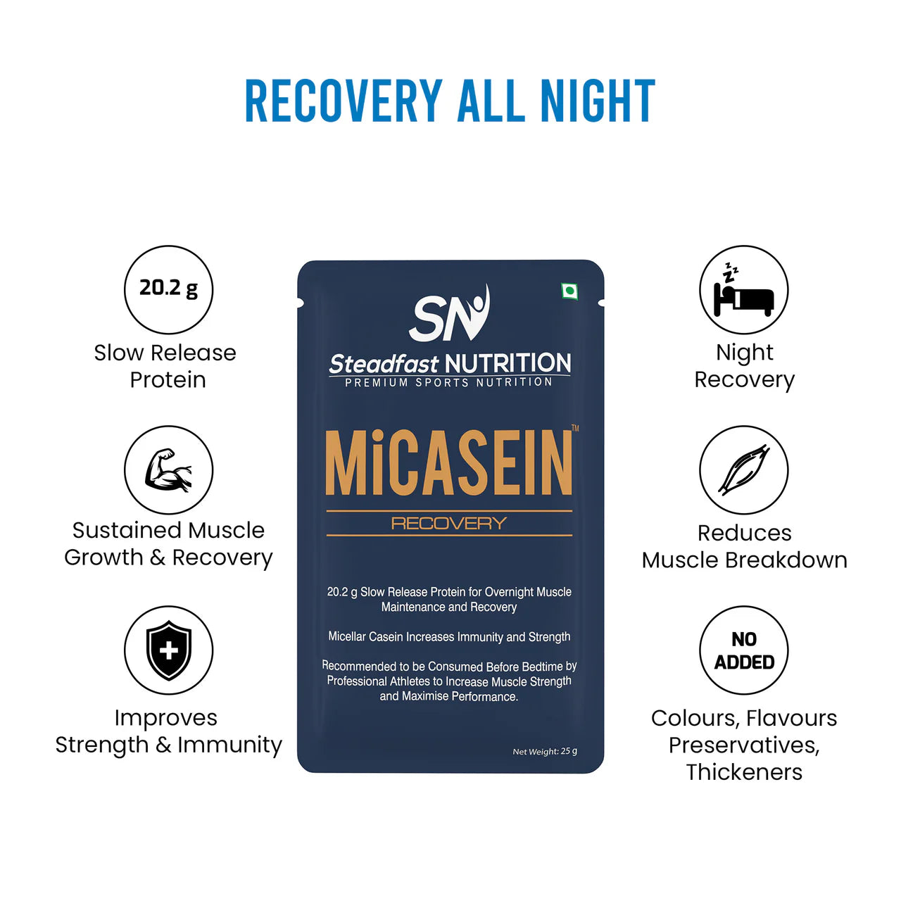 MICASEIN