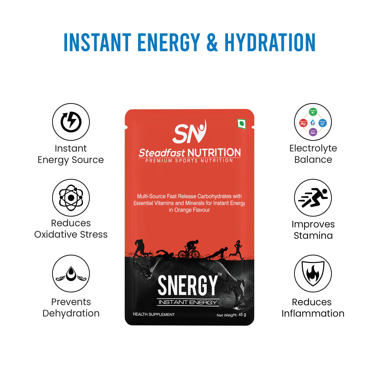 SNERGY