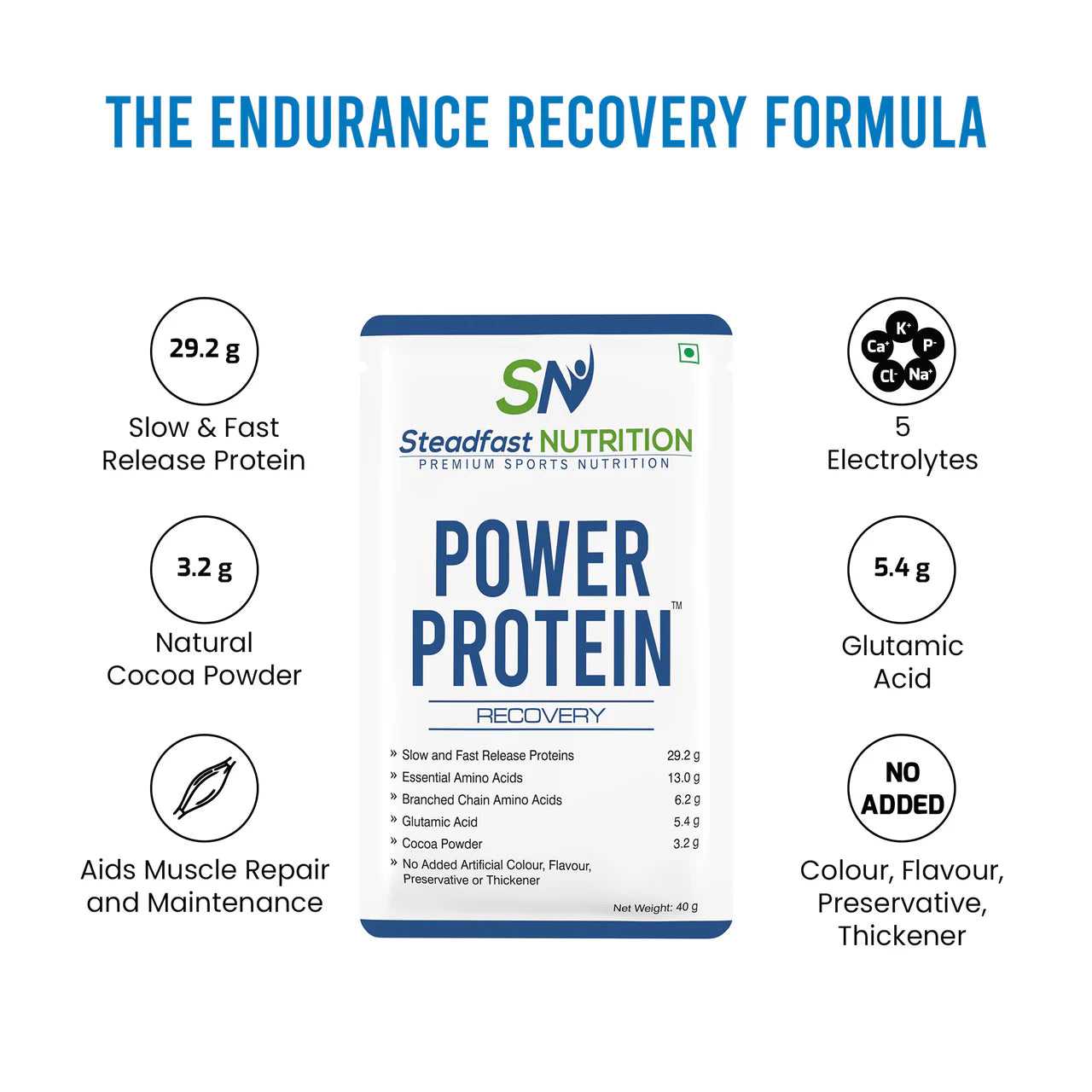 POWER PROTEIN