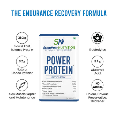 POWER PROTEIN