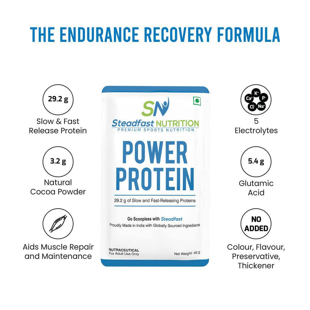 POWER PROTEIN