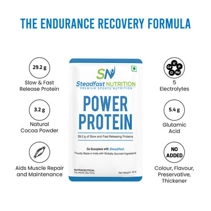 POWER PROTEIN